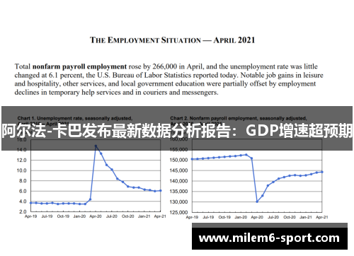 阿尔法-卡巴发布最新数据分析报告：GDP增速超预期